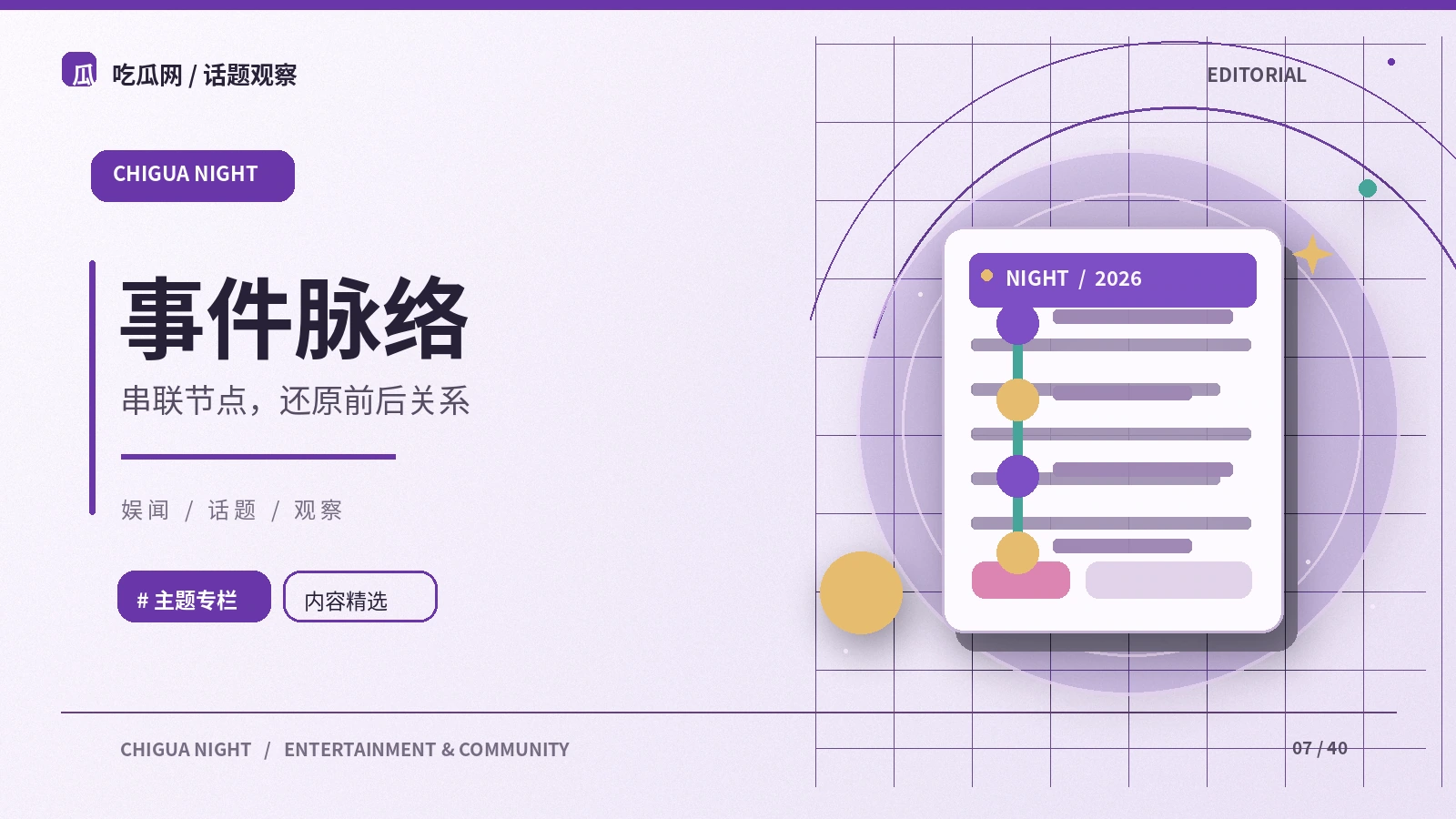 整理公共事件时间线的四个步骤